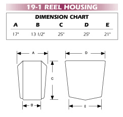 Reel House Chart